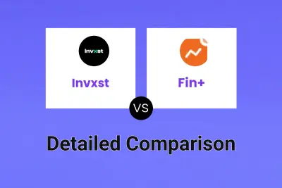 Invxst vs Fin+