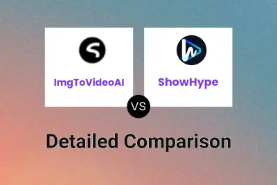 ImgToVideoAI vs ShowHype