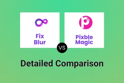 Fix Blur vs Pixble Magic