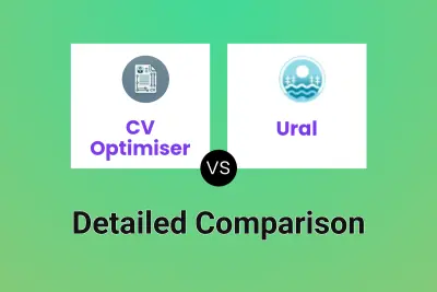 CV Optimiser vs Ural
