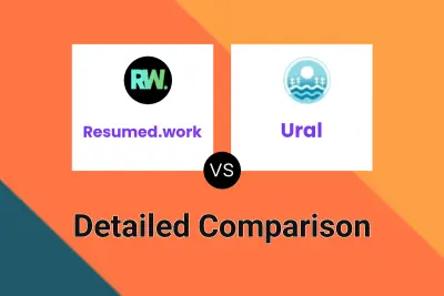 Resumed.work vs Ural