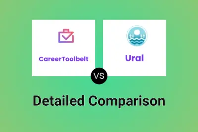 CareerToolbelt vs Ural