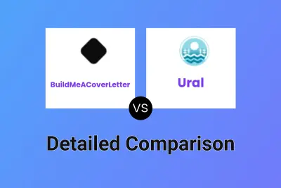BuildMeACoverLetter vs Ural