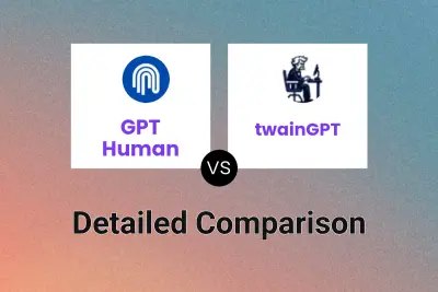 GPT Human vs twainGPT