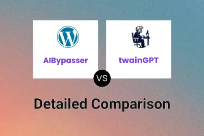 AIBypasser vs twainGPT