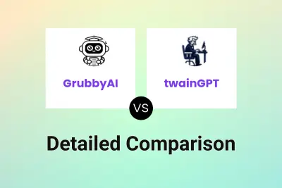 GrubbyAI vs twainGPT