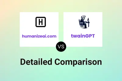humanizeai.com vs twainGPT