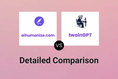 aihumanize.com vs twainGPT