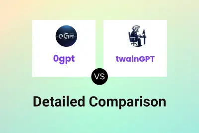 0gpt vs twainGPT