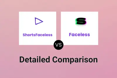 ShortsFaceless vs Faceless