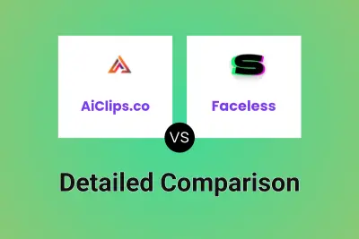 AiClips.co vs Faceless