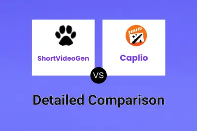 ShortVideoGen vs Caplio