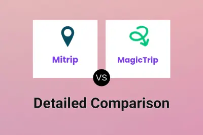 Mitrip vs MagicTrip