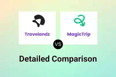 Travelandz vs MagicTrip