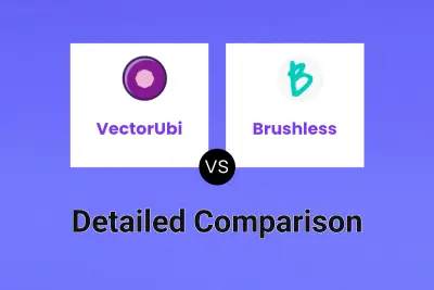 VectorUbi vs Brushless