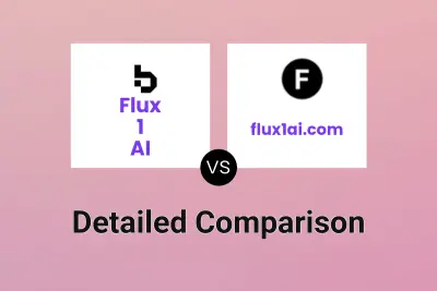 Flux 1 AI vs flux1ai.com