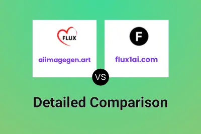 aiimagegen.art vs flux1ai.com
