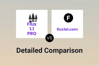 Flux 1.1 PRO vs flux1ai.com