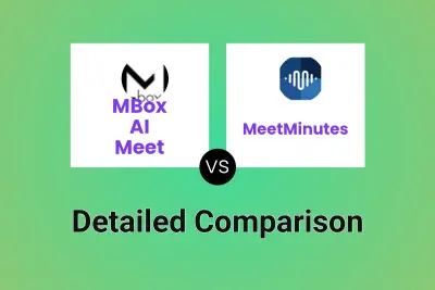 MBox AI Meet vs MeetMinutes