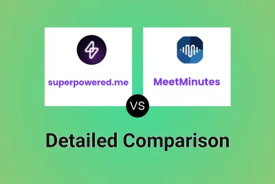 superpowered.me vs MeetMinutes