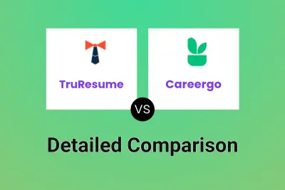 TruResume vs Careergo
