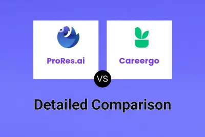 ProRes.ai vs Careergo
