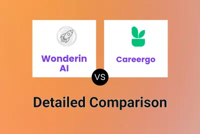Wonderin AI vs Careergo