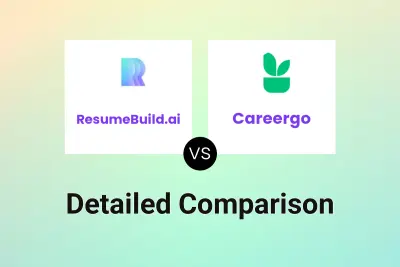 ResumeBuild.ai vs Careergo