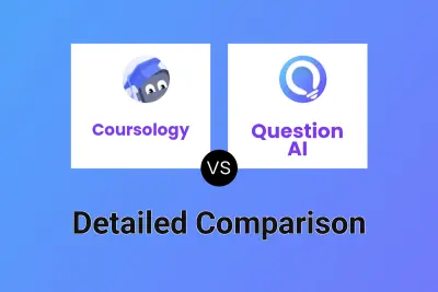 Coursology vs Question AI