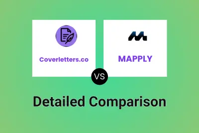 Coverletters.co vs MAPPLY