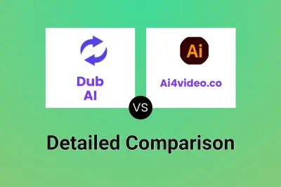 Dub AI vs Ai4video.co