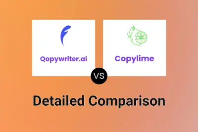Qopywriter.ai vs Copylime