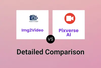 Img2Video vs Pixverse AI