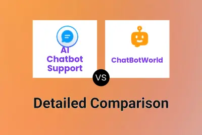 AI Chatbot Support vs ChatBotWorld