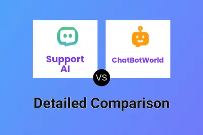 Support AI vs ChatBotWorld