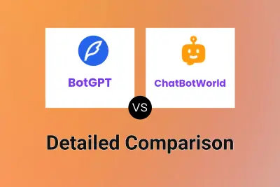 BotGPT vs ChatBotWorld