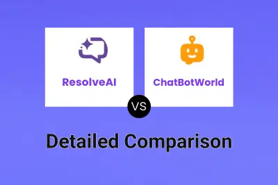 ResolveAI vs ChatBotWorld