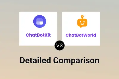 ChatBotKit vs ChatBotWorld