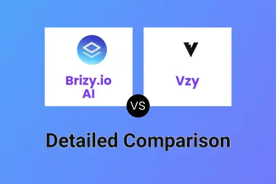 Brizy.io AI vs Vzy