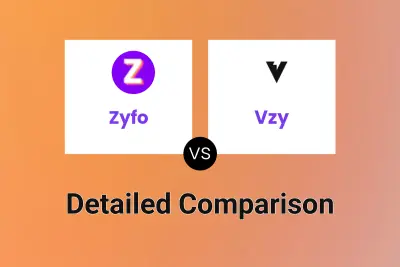 Zyfo vs Vzy