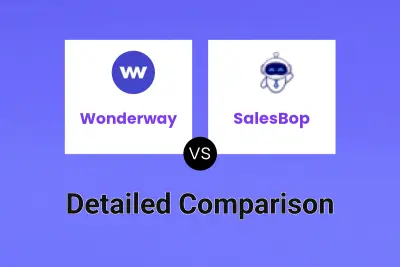 Wonderway vs SalesBop