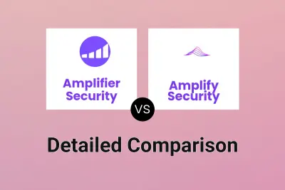 Amplifier Security vs Amplify Security