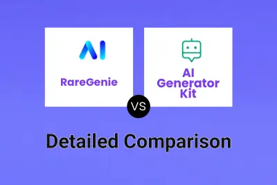 RareGenie vs AI Generator Kit