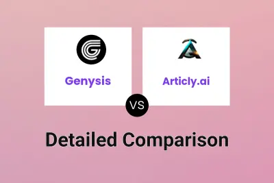 Genysis vs Articly.ai