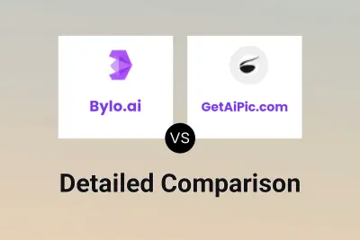 Bylo.ai vs GetAiPic.com
