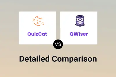 QuizCat vs QWiser