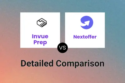 Invue Prep vs Nextoffer
