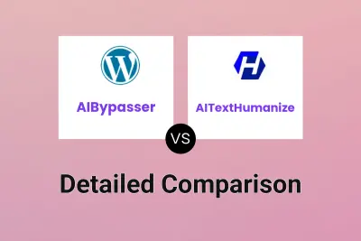 AIBypasser vs AITextHumanize