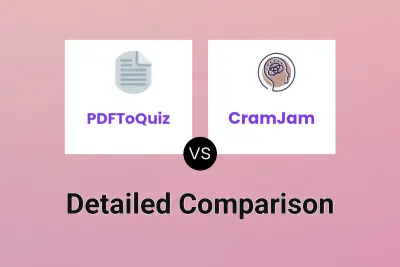 PDFToQuiz vs CramJam