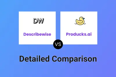 Describewise vs Producks.ai